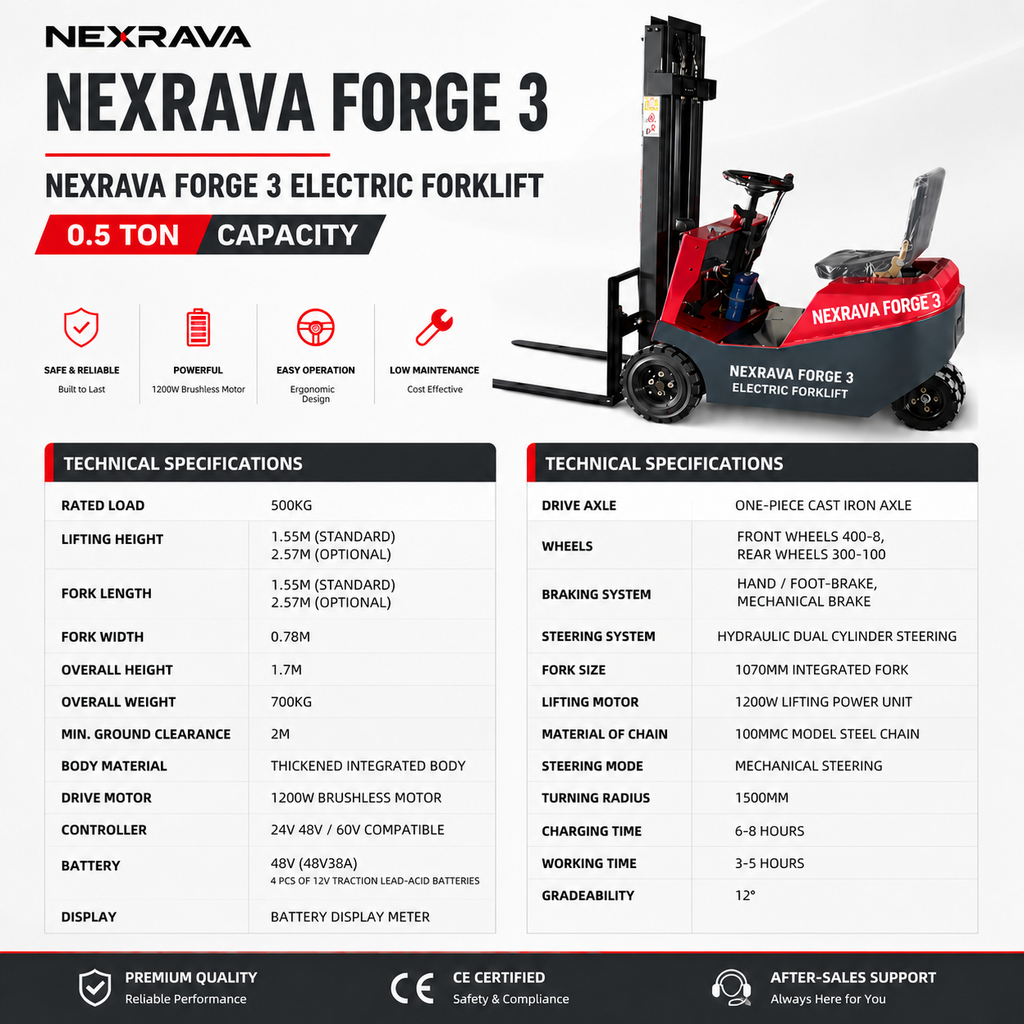 Nexrava Forge 3